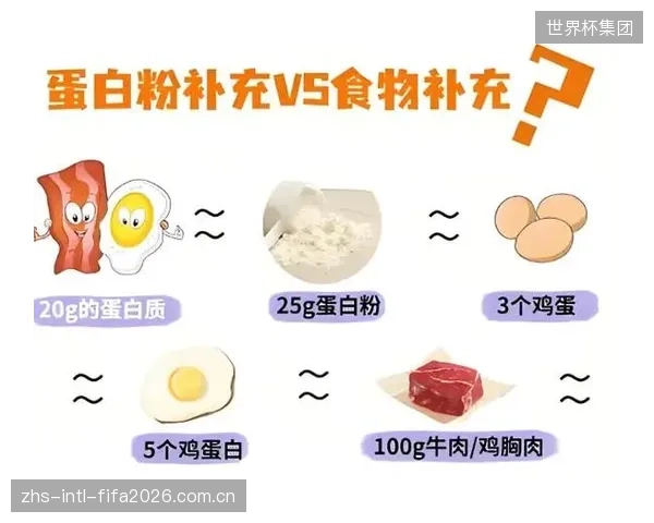 面对琳琅满目的标准化蛋白粉，品牌方如何说服用户为“看不见”的数据服务支付更高溢价？
